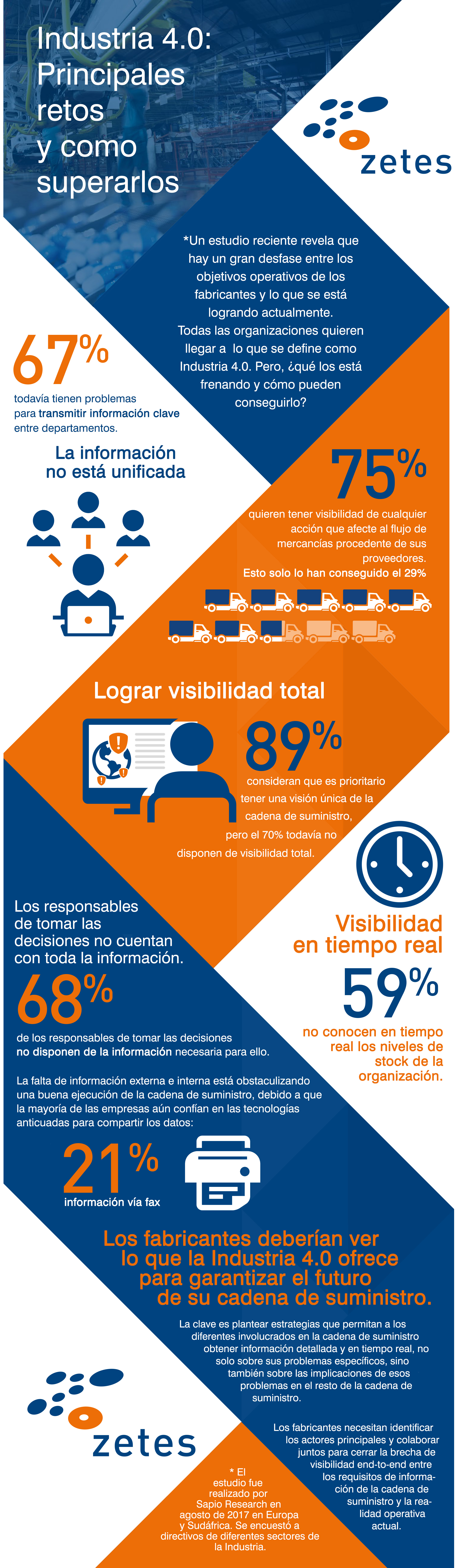 INFOGRAPHIC_MANUFACTURING_2018_ES_bolded