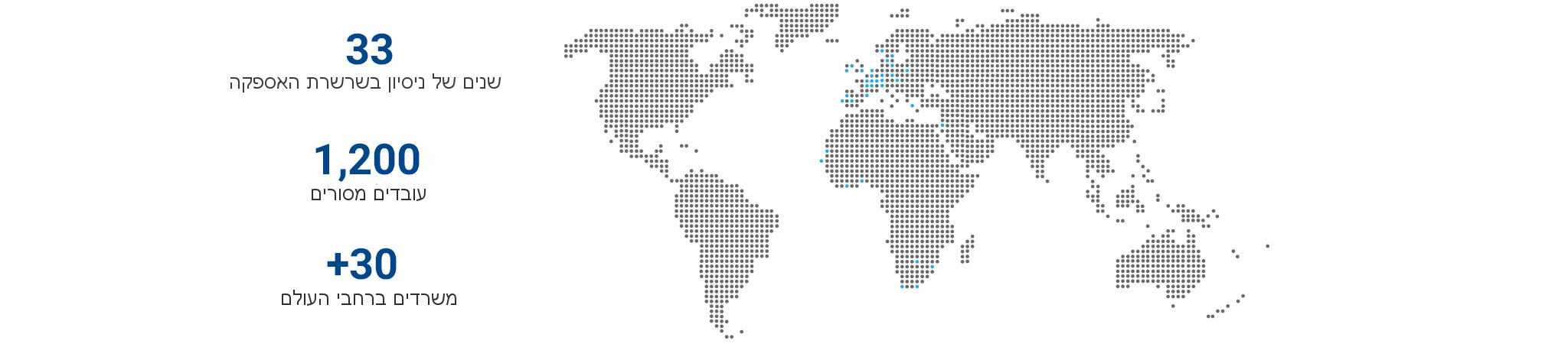 zetes offices map