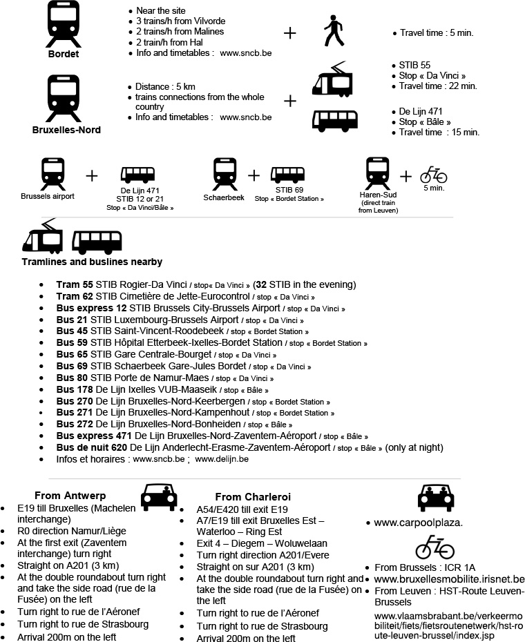 modalaccessplan