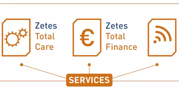 Zetes to renew Swiss Post mobile infrastructure and provide ZetesTotalCare maintenance services